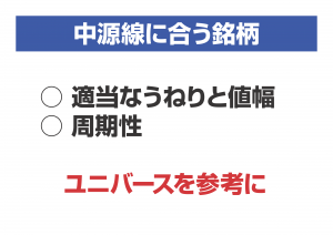 中源線に合う銘柄